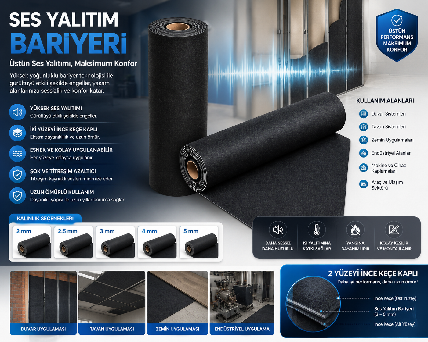 4 mm Profesyonel Ses Yalıtım Bariyeri - Çift Tarafı Keçeli Bariyer - Görsel 4